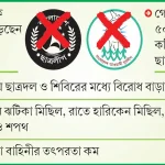 নিষিদ্ধ ছাত্রলীগ-যুবলীগকে সংঘবদ্ধ করার নীলনকশা